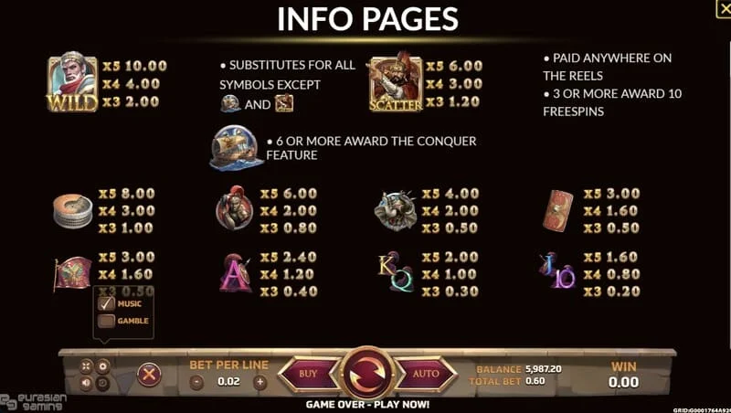 Ancient Rome Deluxe AI – infotainment-ekraan ja võidulaud